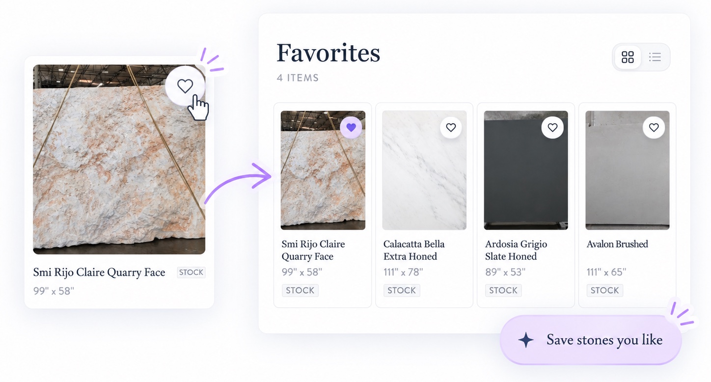 Favorites page with saved slabs, inquire, and move to collections.